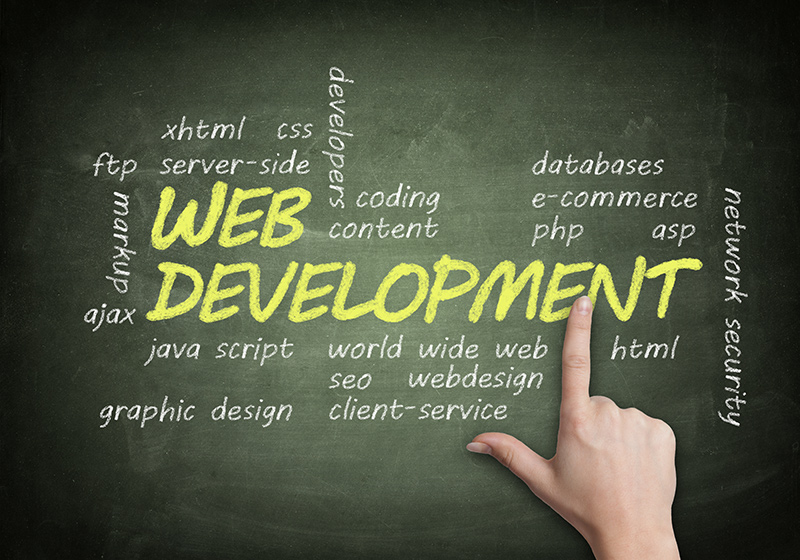 web programming blog