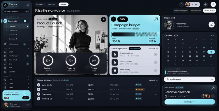 avava admin dashboard template