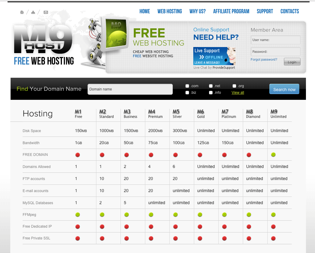 Create Host