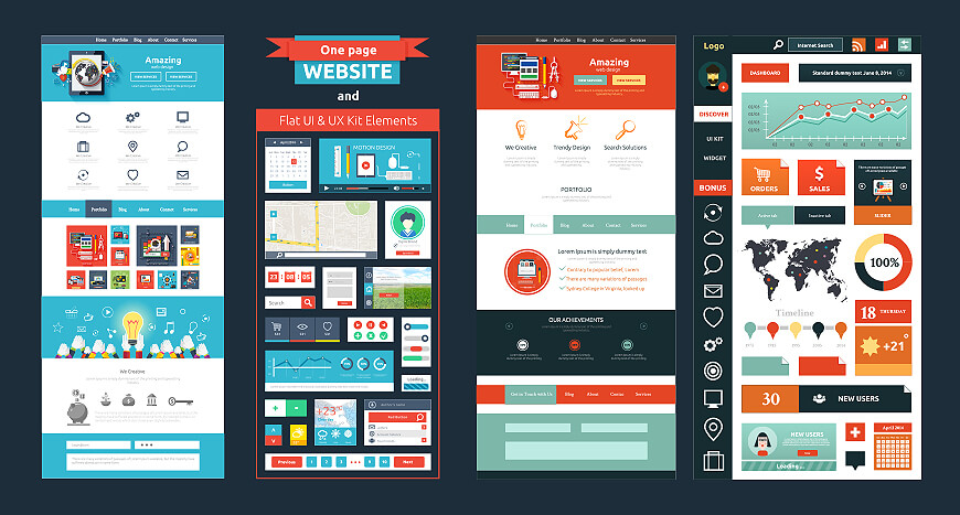 History of web design