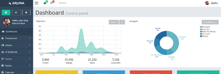 arjuna dashboard template