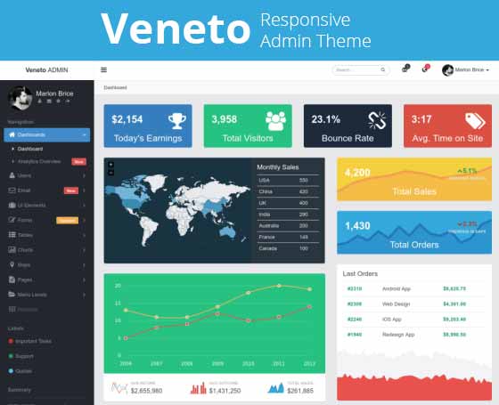 Veneto - Responsive Bootstrap Admin