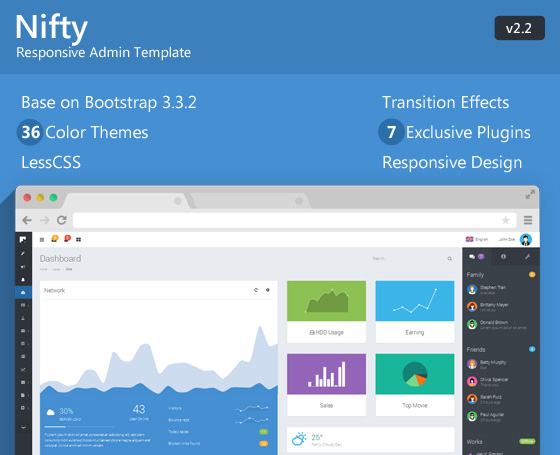 Nifty - Responsive Admin Template