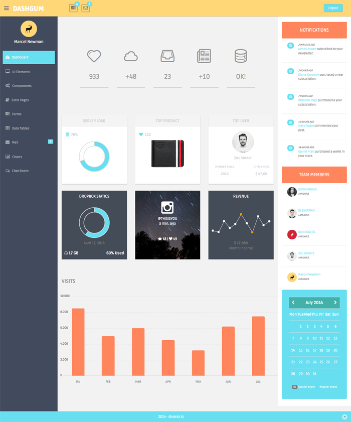 dashgum-free-dashboard-template